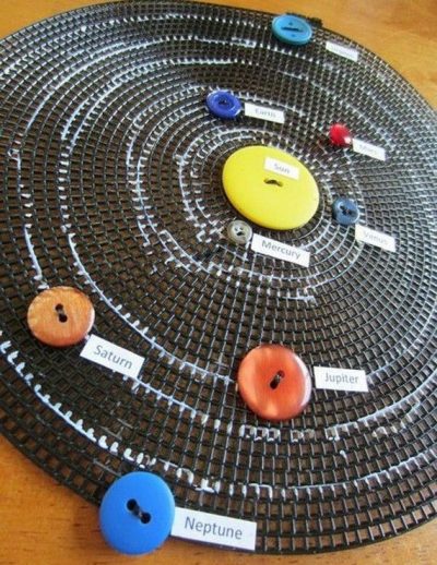 Cool DIY Solar System Projects For Kids