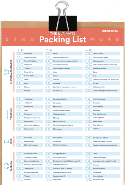 14 free summer vacation packing lists