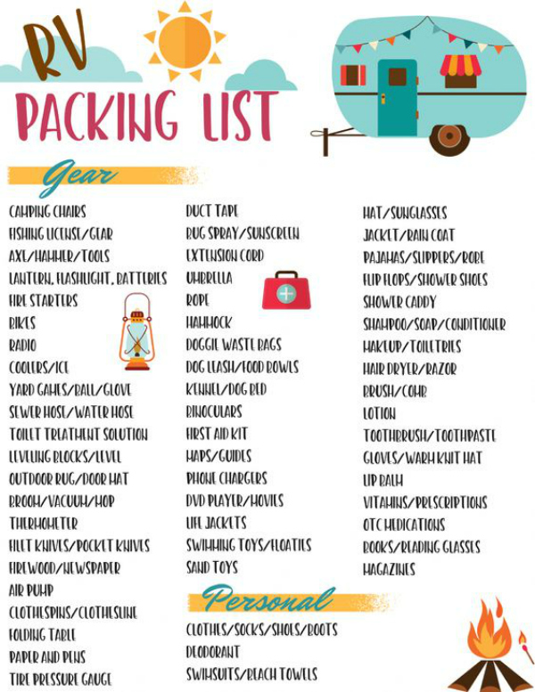 14 Free Summer Vacation Packing Lists